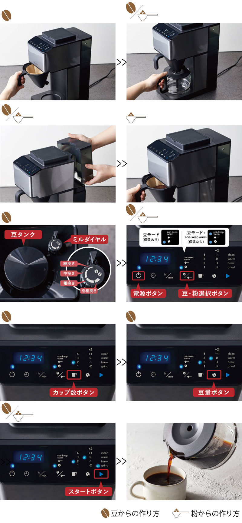 recolte コーヒーメーカー　コーン式　全自動 recolte レコルト コーン式 全自動 コーヒーメーカー | 560ml 4