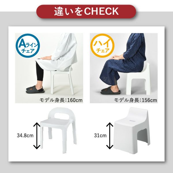 楽天市場】レビュー特典！ レットー 《 Aラインチェア + 湯