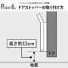 tidy ティディ ドアストップ | インテリア雑貨・ドアストッパー