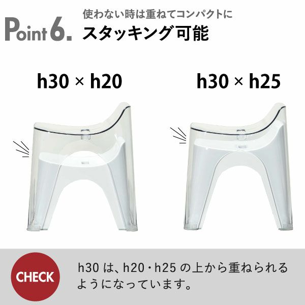 HUBATH ヒューバス バススツール h20 h25 h30 | バスグッズ・風呂椅子