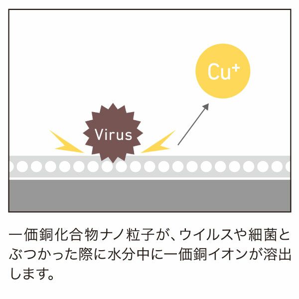 シールズ9.5 抗ウイルス・抗菌 密閉ダストボックス 9.5L | インテリア雑貨・ゴミ箱