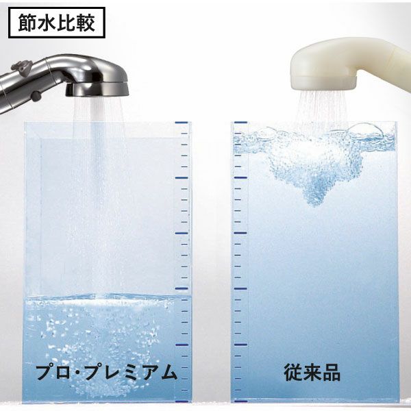 節水シャワープロ・プレミアム ホースセット Arromic | バス