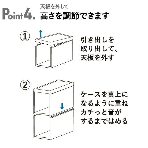 like-it ライクイット 組み合わせて使える収納ケース スリムM MOS-01L 3個組 | インテリア雑貨