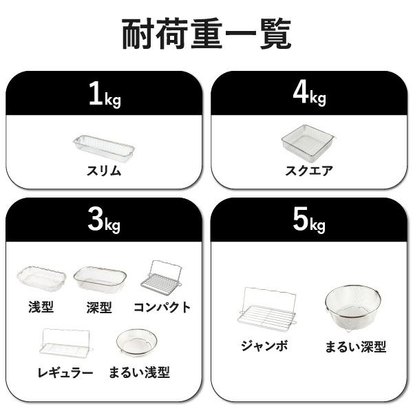 BWSセレクション すっきり暮らす水切りかご まるい浅型 ｜キッチン雑貨・水切りカゴ