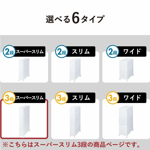 like it ライクイット 分別引き出しステーション スーパースリム3段キャスター付き | インテリア雑貨・ゴミ箱