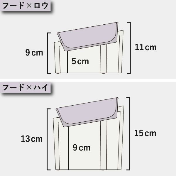 ideaco イデアコ ペットフィーダー専用ボウル | インテリア雑貨・ペットグッズ