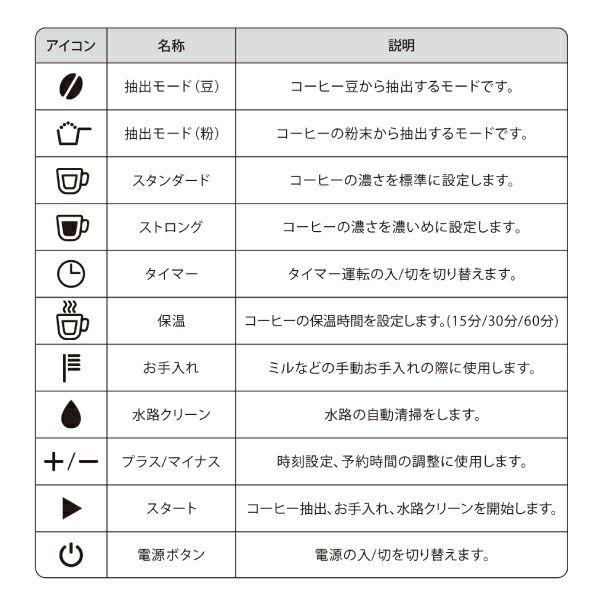 BRUNO コーン式ミル付き全自動コーヒーメーカー ブルーノ | キッチン家電・コーヒーメーカー