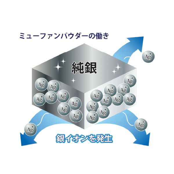 HUBATH ヒューバス ヘアーキャッチャー | バスグッズ・収納HUBATH ヒューバス ヘアーキャッチャー | バスグッズ・収納