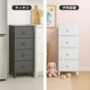 ルームスキャスターセット | インテリア雑貨・収納