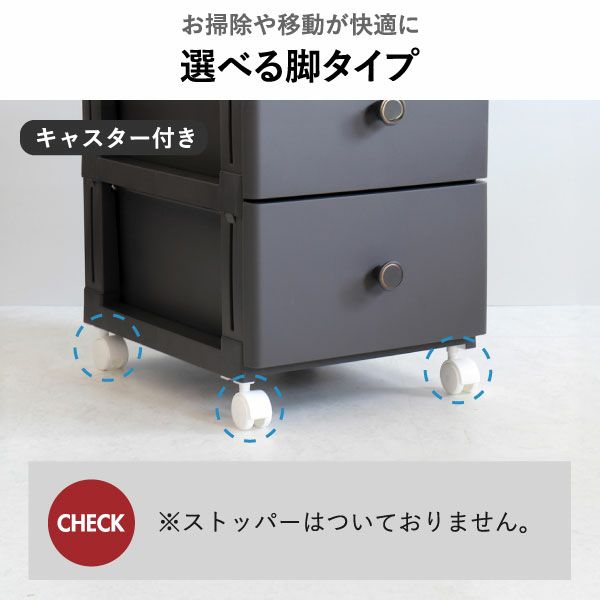 ルームスキャスターセット | インテリア雑貨・収納