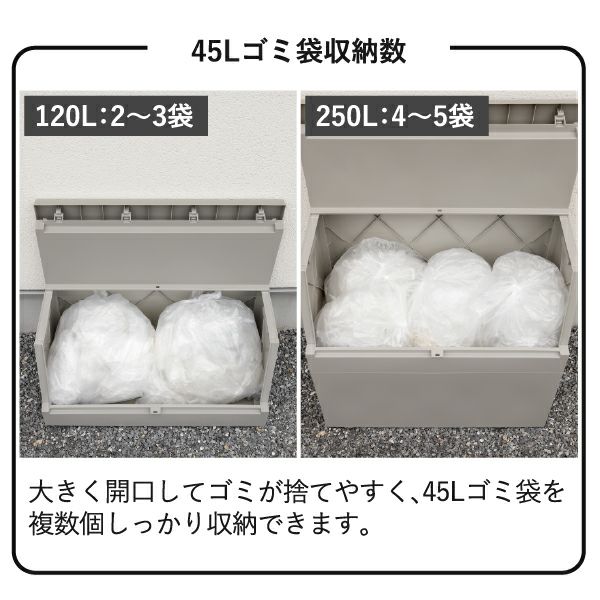 SOLOW ソロウ 出し入れがスムーズな屋外ストッカー 250L | インテリア雑貨・ゴミ箱